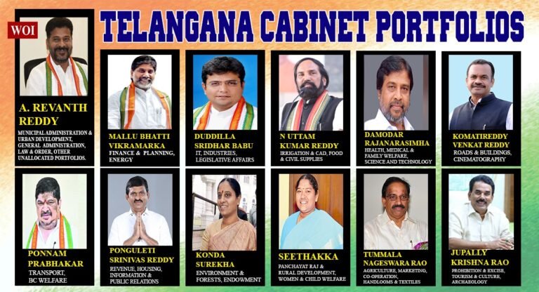 Telangana Forms New Cabinet: Ministers Assigned Portfolios