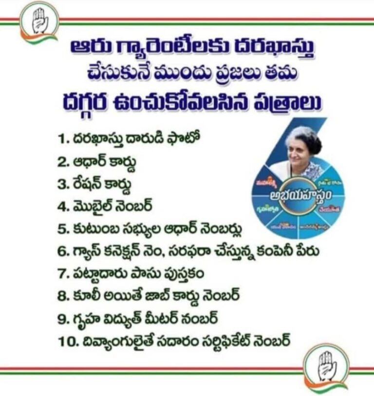 Praja Palana Scheme: Telangana’s Approach to Ensuring Six Key Guarantees