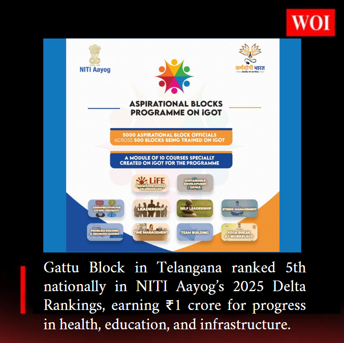 Gattu Block Ranks 5th Nationally in NITI Aayog’s Aspirational Blocks Programme