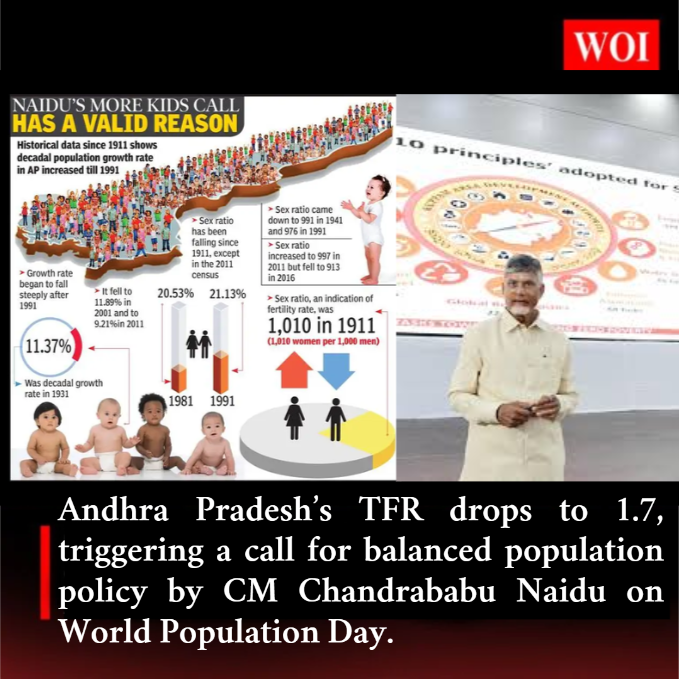 Andhra Pradesh Flags Falling Fertility Rate: CM Calls for Balanced Population Policy