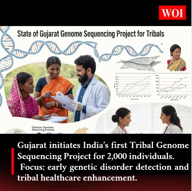 India’s First Tribal Genome Sequencing Project Launched in Gujarat