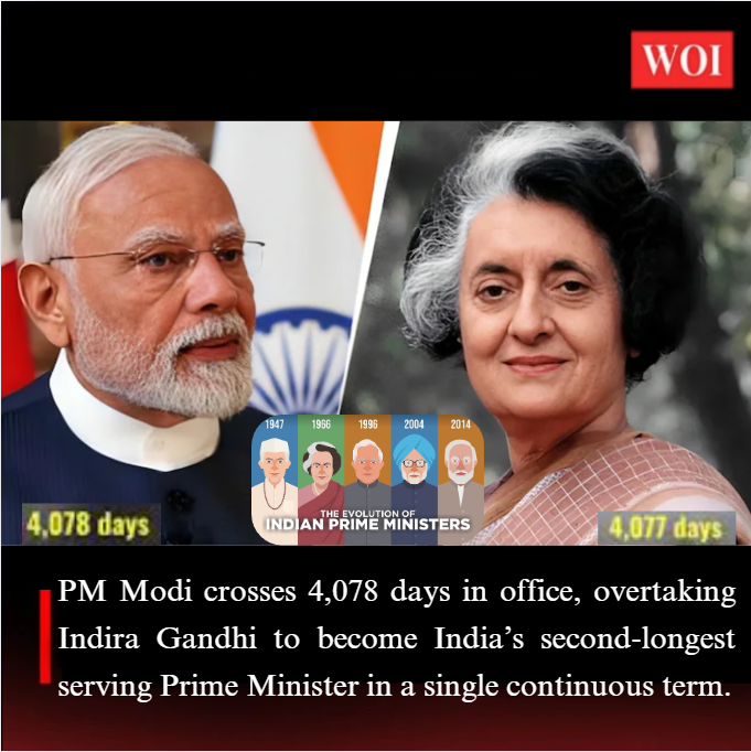 PM Modi Becomes India’s Second-Longest Serving Prime Minister