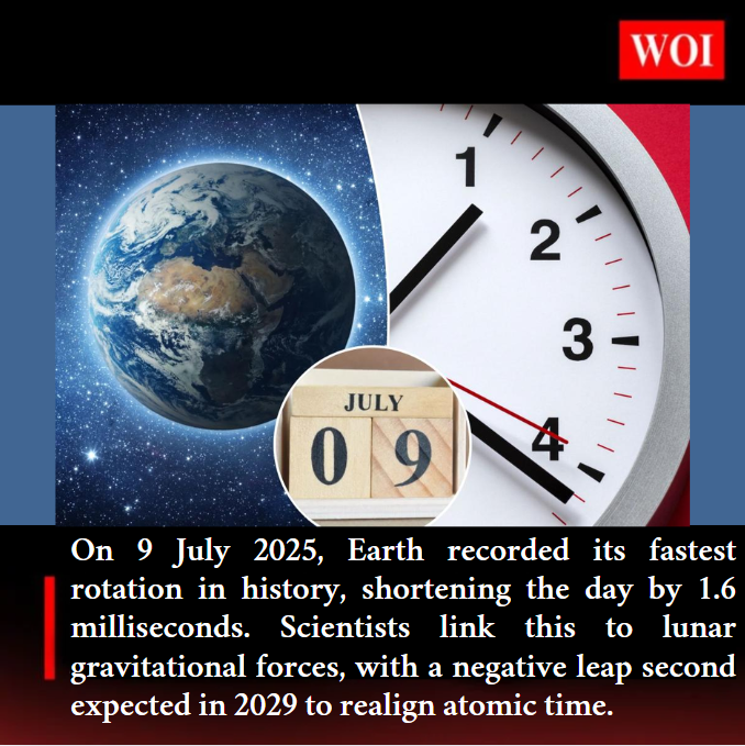 Earth Spins Faster: 9 July 2025 Marks Shortest Day Ever