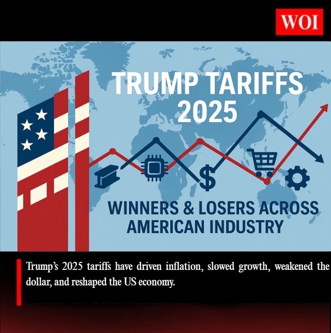 Trump’s Tariffs Reshape the US Economy in 2025