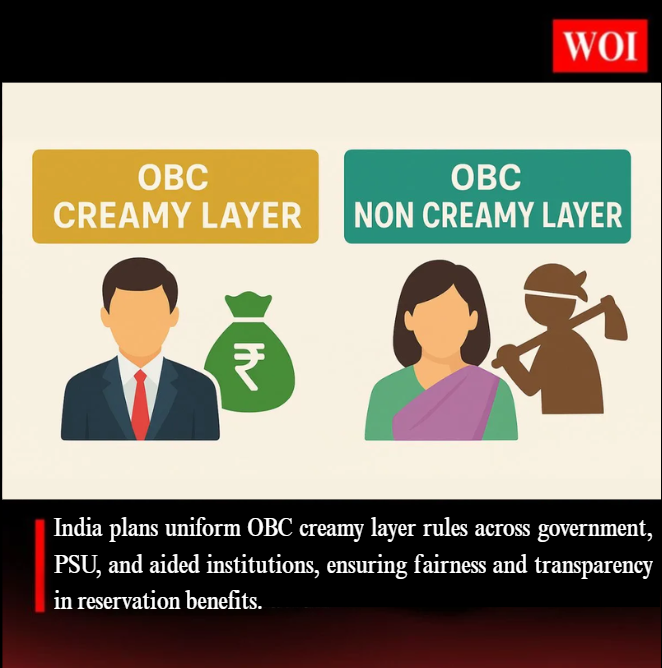 Government Moves to Standardise OBC Creamy Layer Rules