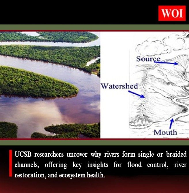 Why Rivers Split: UCSB Study Unveils Secrets of River Patterns