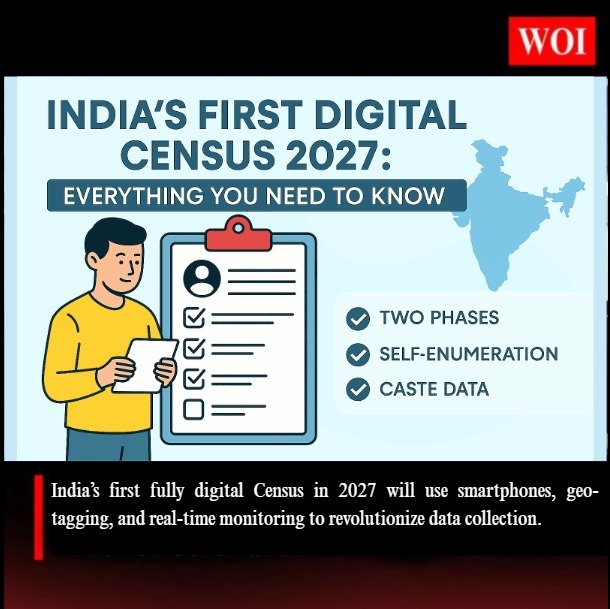 India’s First Fully Digital Census 2027: Data Collection via Smartphones