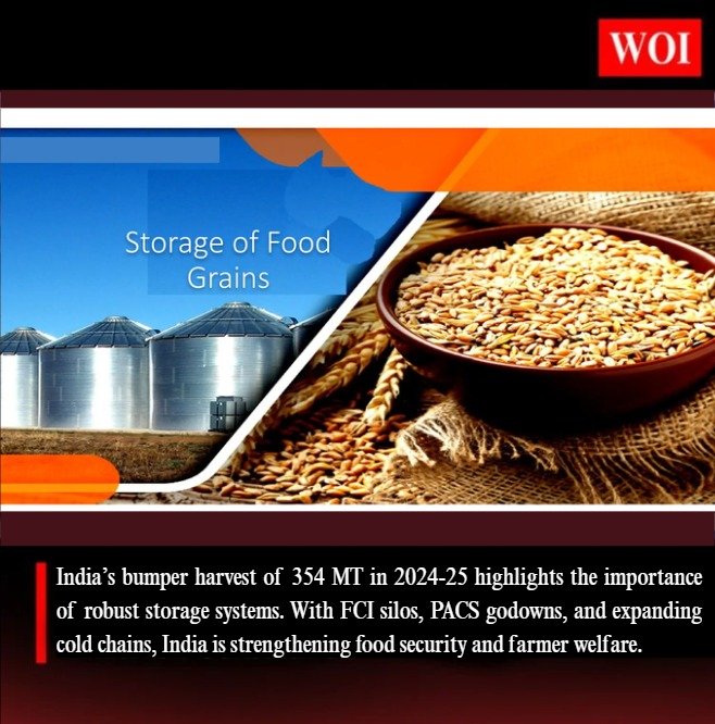 India’s Foodgrain Storage Expansion: Securing National Food Security