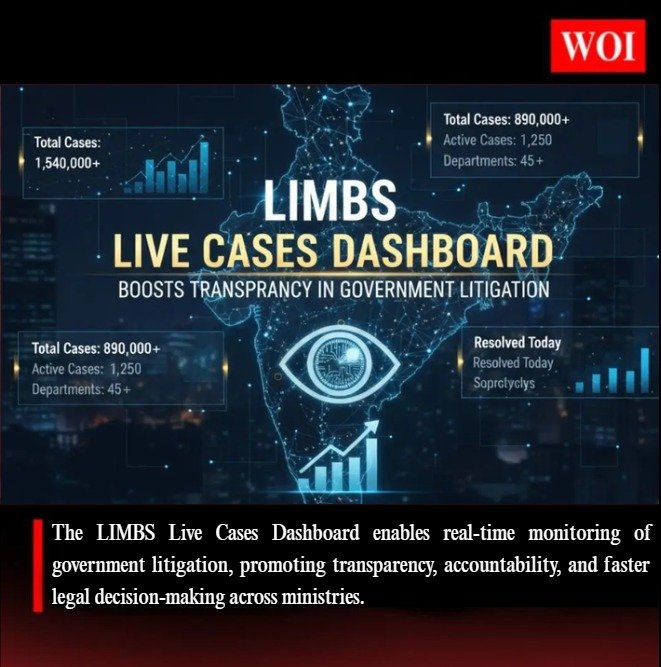 LIMBS Live Cases Dashboard Launched to Boost Transparency in Government Litigation