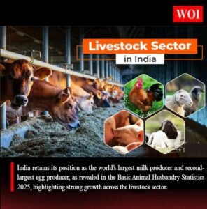 basic animal husbandry statistics 2025 - pwonlyias... India Leads in Milk & Ranks 2nd in Eggs: Animal Husbandry Statistics ...