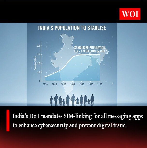 India’s Population to Stabilise by 2080 Amid Falling Fertility Rates