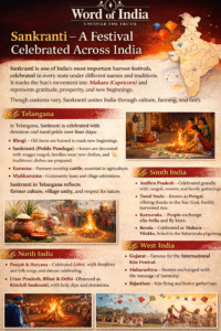 SANKRANTHI CELEBRATIONS IN INDIA