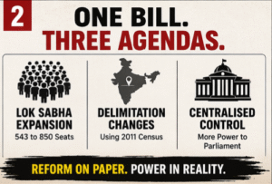 ‘Not Women’s Empowerment, But Political Strategy’: Rudra Santhosh Kumar as Constitution Halts 131st Amendment