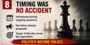 ‘Not Women’s Empowerment, But Political Strategy’: Rudra Santhosh Kumar as Constitution Halts 131st Amendment