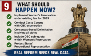 ‘Not Women’s Empowerment, But Political Strategy’: Rudra Santhosh Kumar as Constitution Halts 131st Amendment