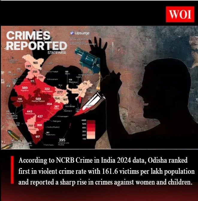 Odisha Tops India in Violent Crime Rate: NCRB Crime Report 2024