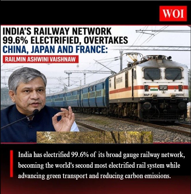 India Achieves 99.6% Railway Electrification, Becomes World’s Second Most Electrified Rail Network